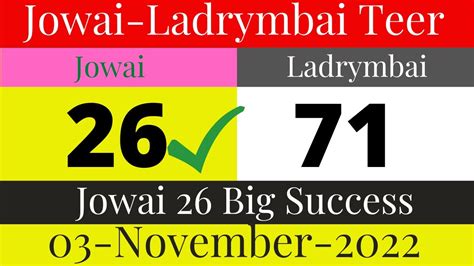 jowai teer morning result|Jowai & Ladrymbai Teer Club .